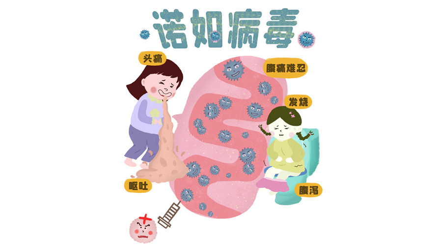 諾如病毒高發(fā)期！烘衣服烘干機紫外線除菌呵護健康