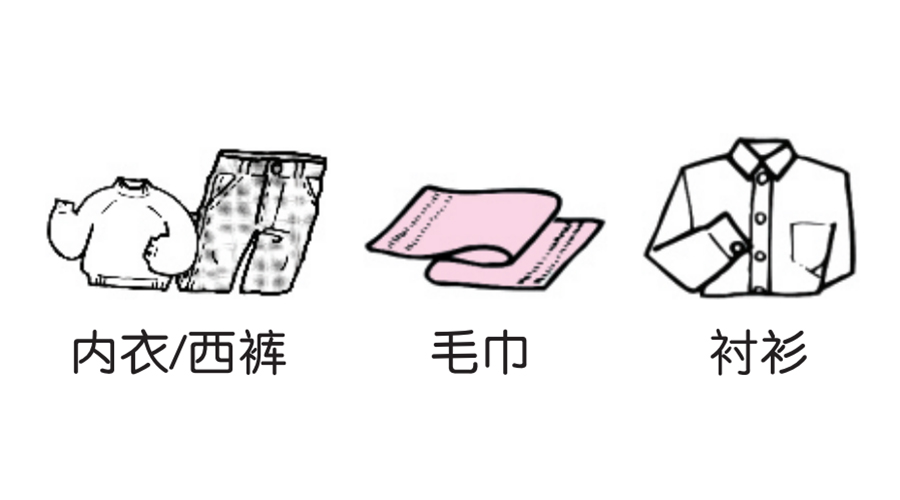 使用家用衣物烘干機，哪些衣物需選擇標(biāo)準(zhǔn)烘干