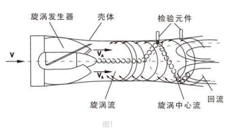 1590108564160930.png image.png