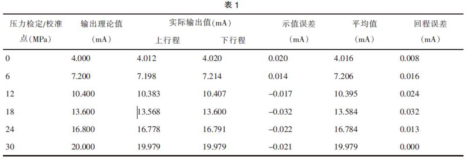 1602923604205778.png image.png