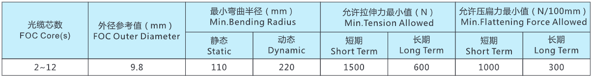 1644645844108325.png image.png