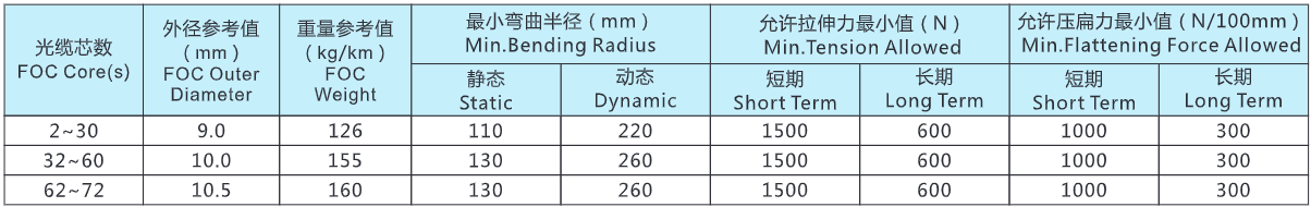 1644650881101484.png image.png